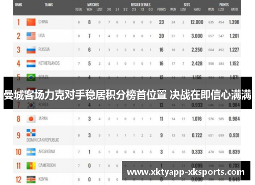 曼城客场力克对手稳居积分榜首位置 决战在即信心满满